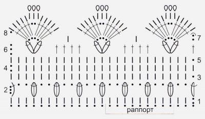Схема для вязания узора Схема для вязания узора