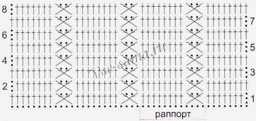 Схема для вязания узора Схема для вязания узора