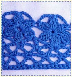 Узор - Цветочная кайма, фото Узор - Цветочная кайма, фото