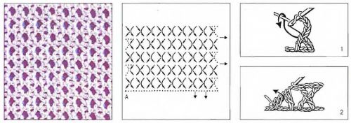 Схема вязания узора сеточки 10 Схема вязания узора сеточки 10