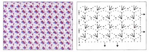 Схема вязания узора сеточки 9 Схема вязания узора сеточки 9