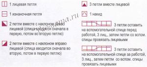 Условные обозначения Условные обозначения