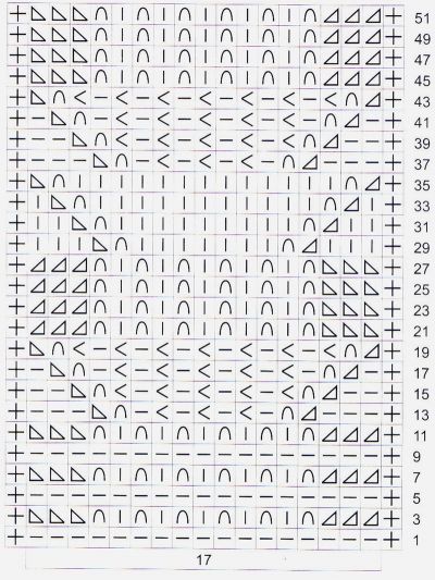 Схема для вязания узора волны Схема для вязания узора волны