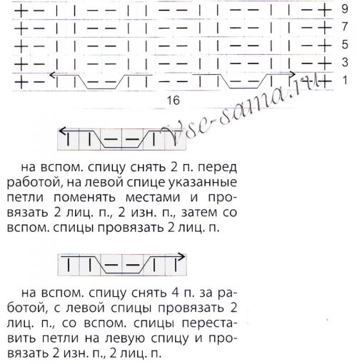 Схема для вязания узора - две в одной Схема для вязания узора - две в одной