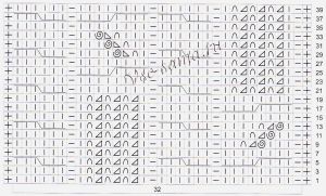 Схема для вязания узора Схема для вязания узора