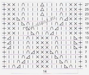 Схема для вязания ажурного узора Схема для вязания ажурного узора