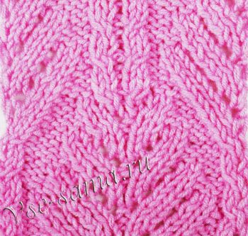 Узор косы спицами 1, фото Узор косы спицами 1, фото