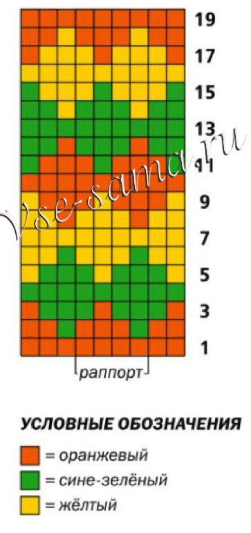 Схема узора для вязания носков Схема узора для вязания носков