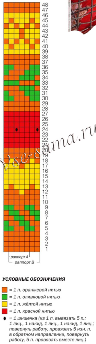 Схема для вязания носков Схема для вязания носков